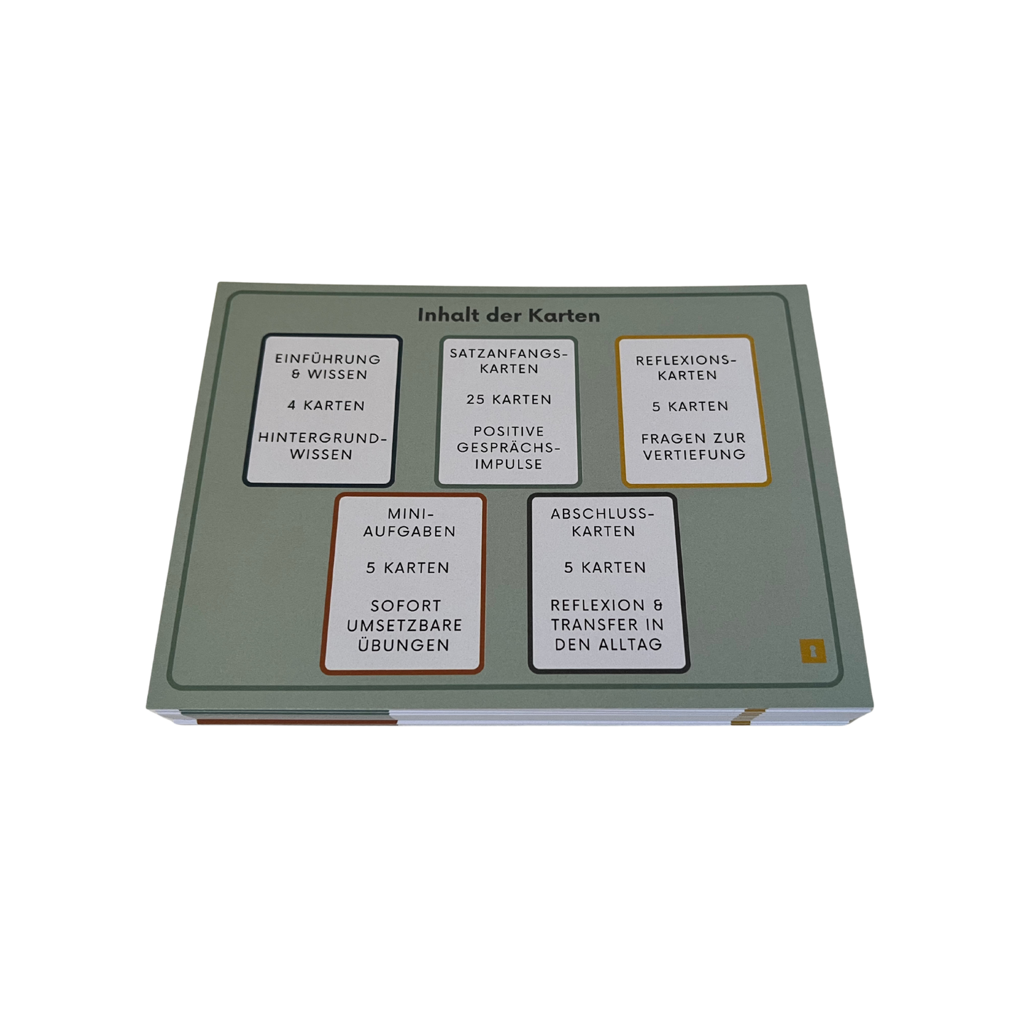 Kartenset: Vertrauen und Wertschätzung im Team